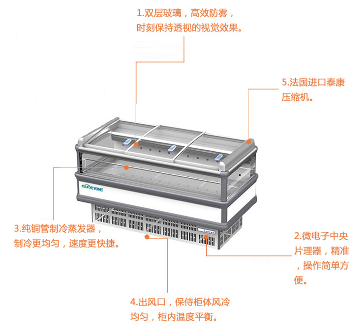 风冷速冻岛柜 超市低温卧式冷冻展示柜肉食品急冻冰柜悦优美直销