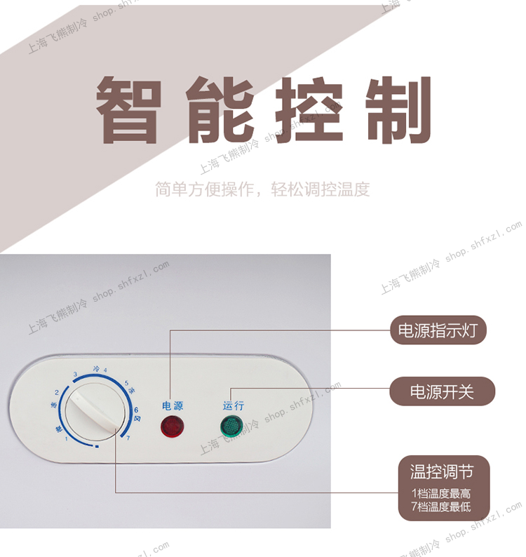 卧式岛柜冰柜商用冷柜冷藏展示柜冷冻展柜顶开式玻璃门陈列柜铜管