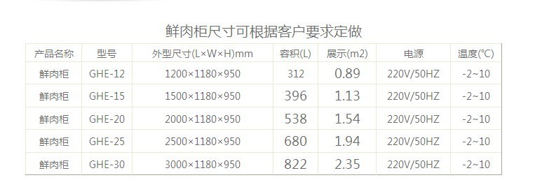 超市冰柜GHE-25 冷冻鲜肉展示柜 卧式冰箱冰柜风冷制冷设备可定做