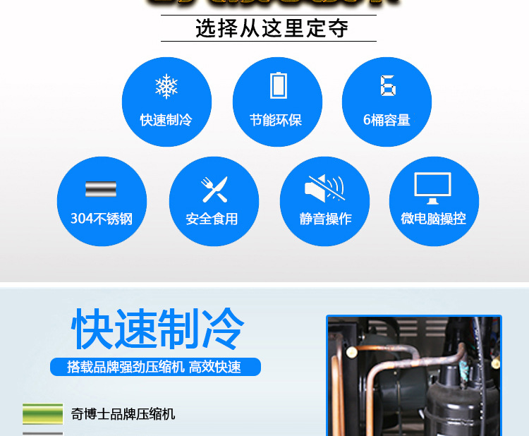 奇博士六桶绵绵冰机商用制冰机台湾玉柱刨冰冰柱机雪花绵绵冰砖机