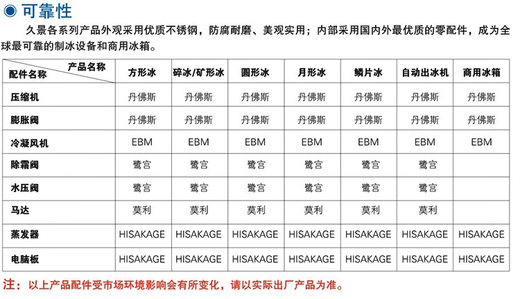 HISAKAGE久景制冰机 久景AC-80制冰机 方形冰 商用制冰机 方冰