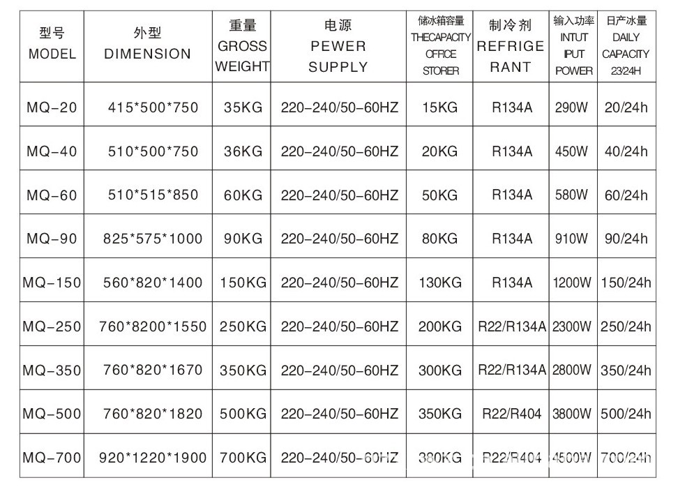 工厂直销 水吧奶茶店专用制冰机 商用120公斤冰粒机 酒吧方冰机