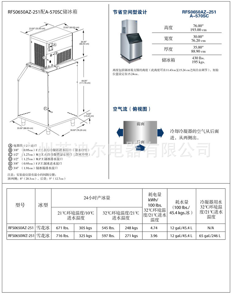 供应正品万利多RFS0650A雪花冰商用制冰机 305KG/H 酒店厨房设备