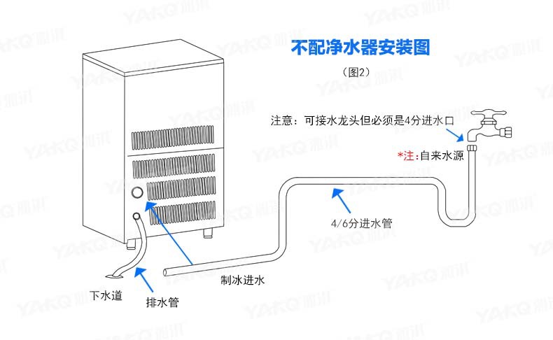 安装2