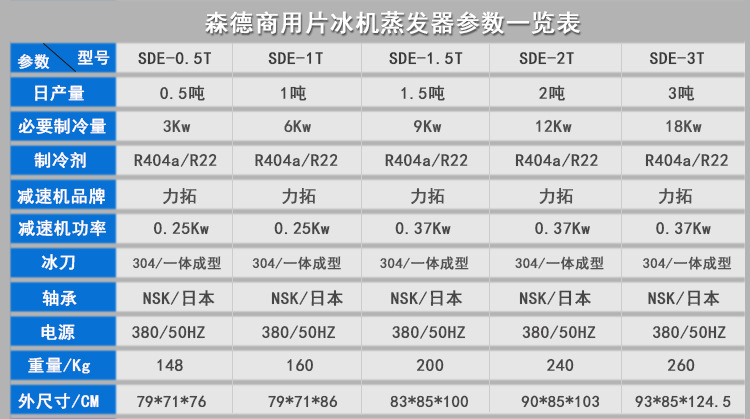 0.5-3T片冰机蒸发器参数表格-1