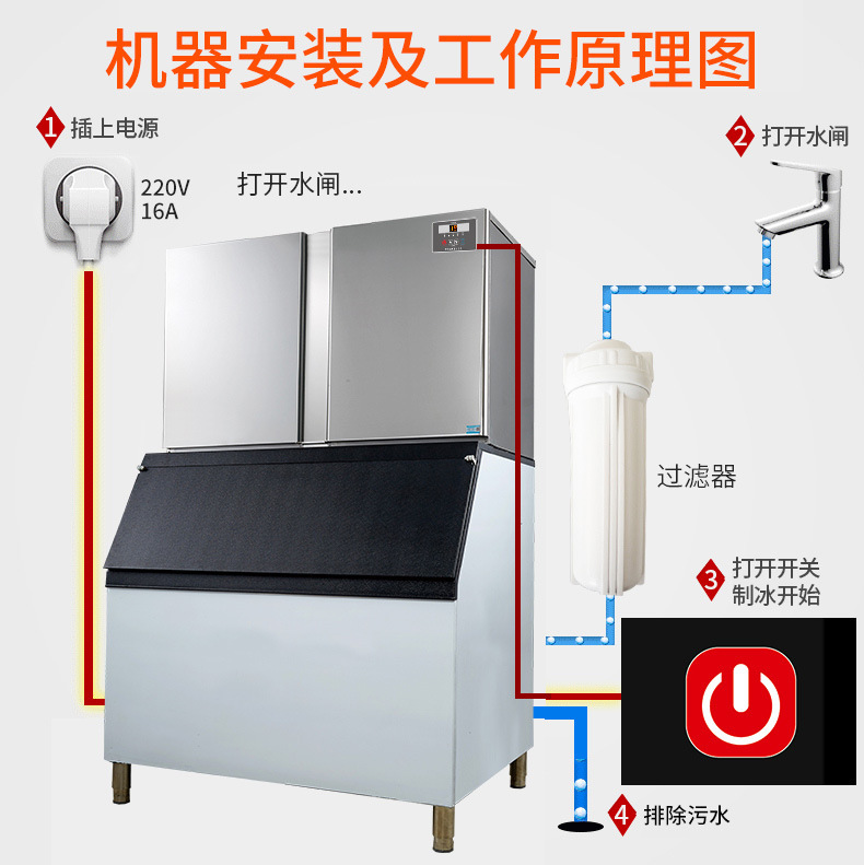 耐雪 制冰机 商用 大型KTV奶茶店酒吧制冰机接近1吨/天 厂家直销