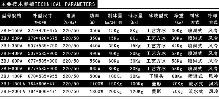 冰熊60公斤小型制冰机，喷淋式方冰机 商用制冰机