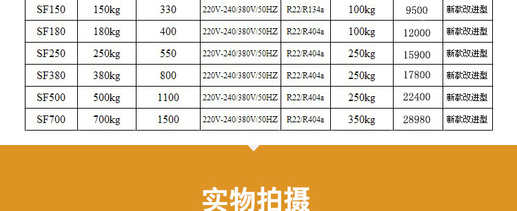 广绅SD40 商用酒吧夜总会制冰机 速食店方块冰制冰机 电影院冰粒