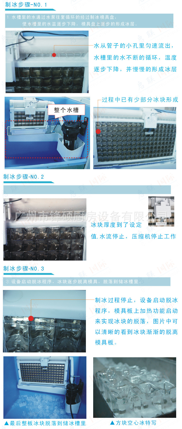 制冰机专业制作厂家商用不锈钢大容量制冰机方块冰厚度可调