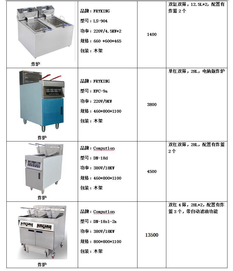 FRYKING财智0.93m裹粉台LS-1000 汉堡店专用 商用裹粉台 全国联保