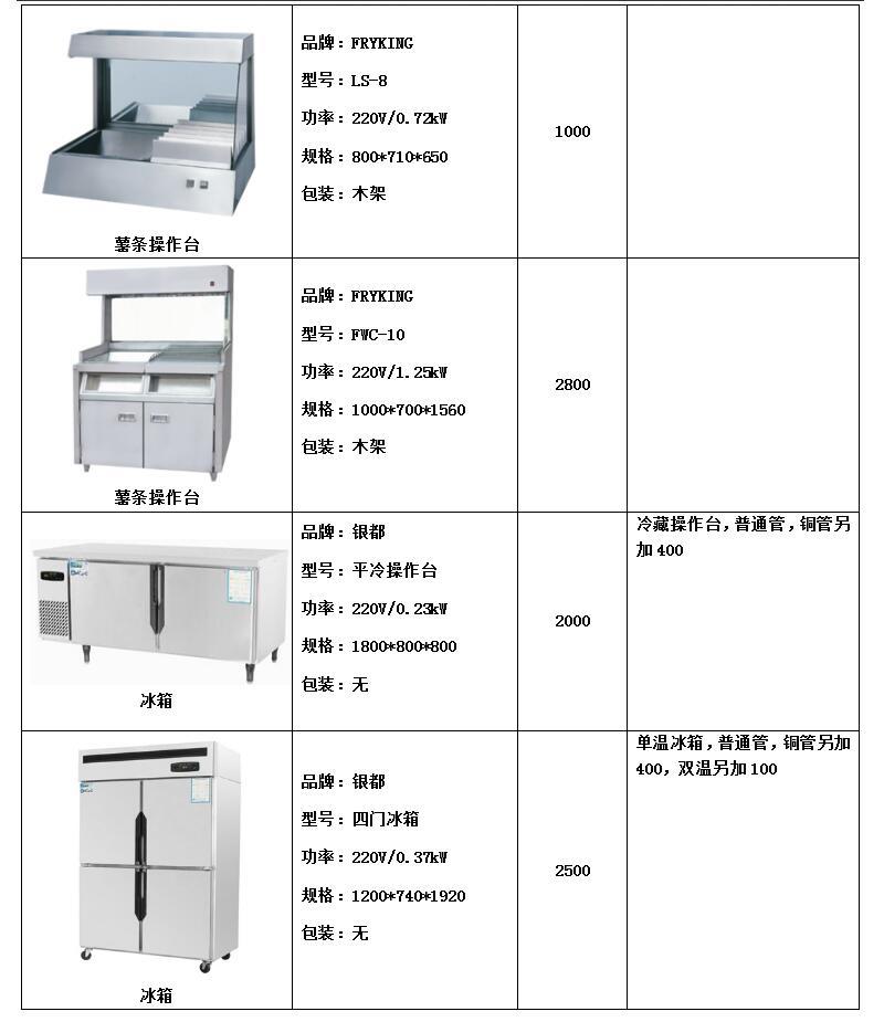 FRYKING财智0.93m裹粉台LS-1000 汉堡店专用 商用裹粉台 全国联保