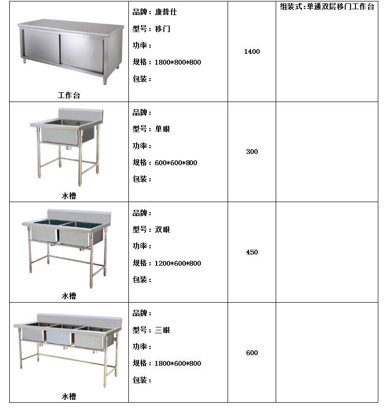 FRYKING财智0.93m裹粉台LS-1000 汉堡店专用 商用裹粉台 全国联保