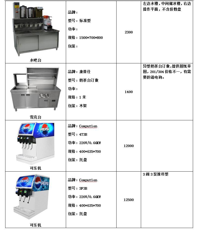 FRYKING财智0.93m裹粉台LS-1000 汉堡店专用 商用裹粉台 全国联保