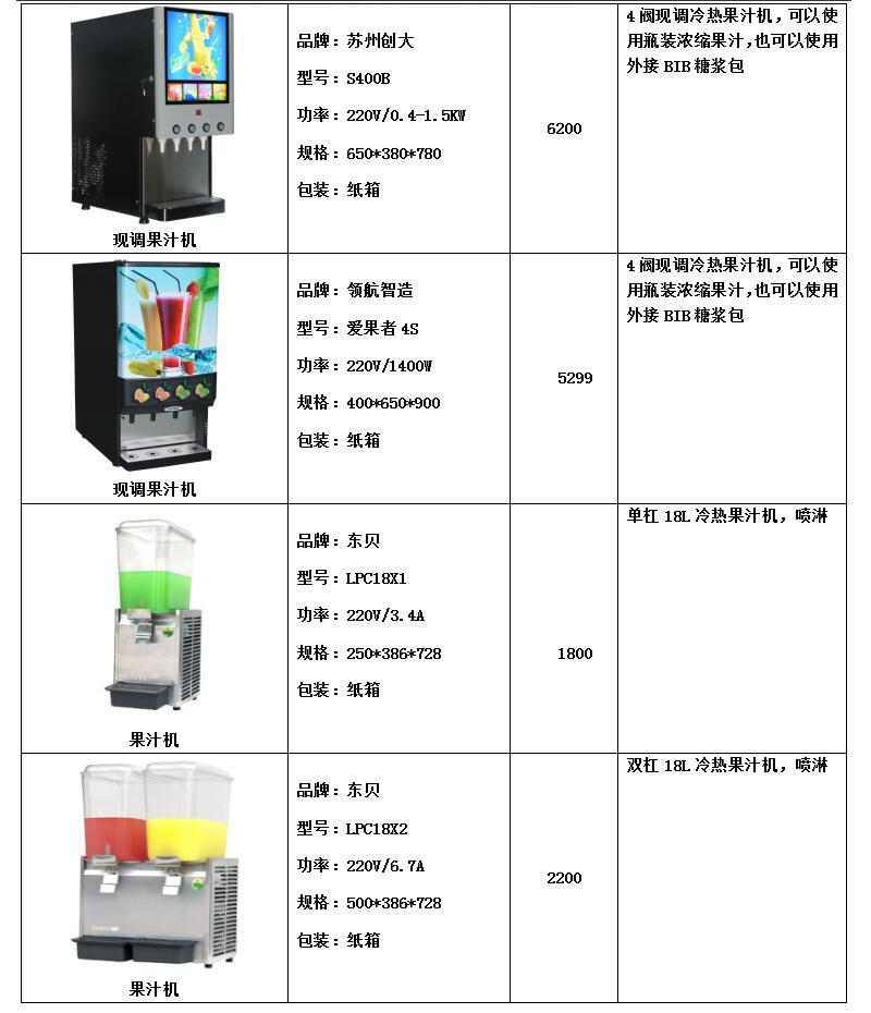 FRYKING财智0.93m裹粉台LS-1000 汉堡店专用 商用裹粉台 全国联保