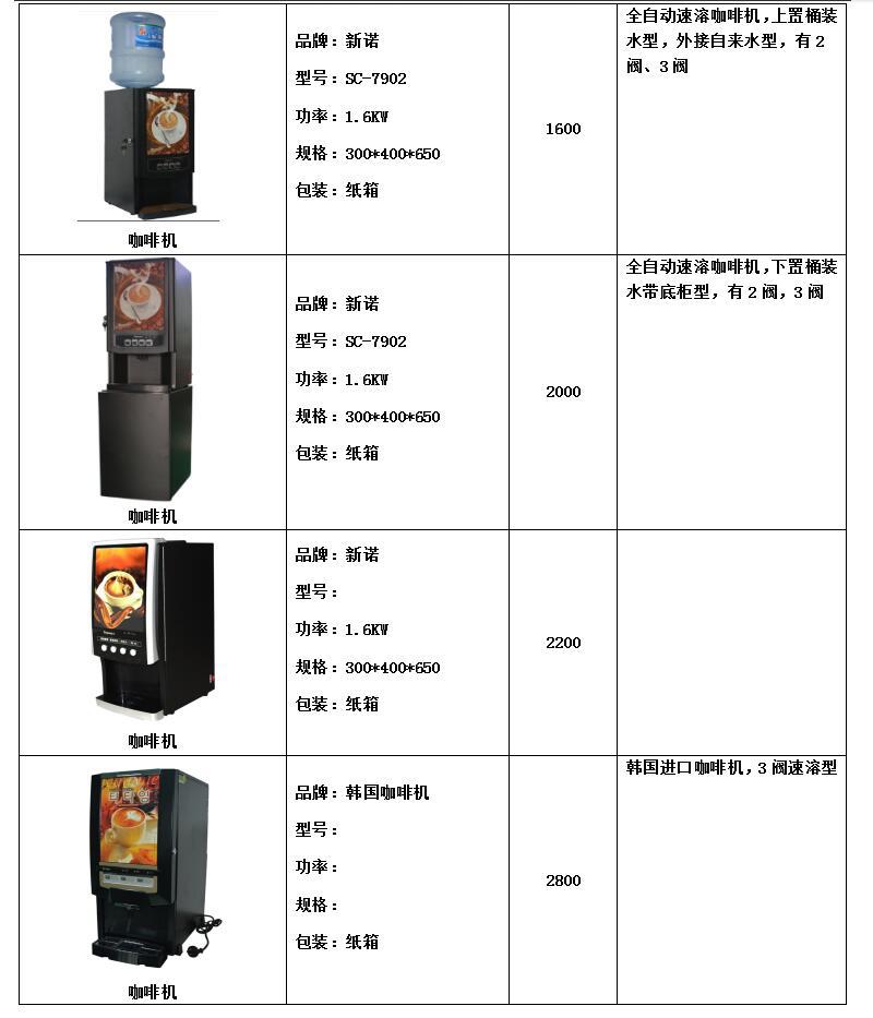 FRYKING财智0.93m裹粉台LS-1000 汉堡店专用 商用裹粉台 全国联保