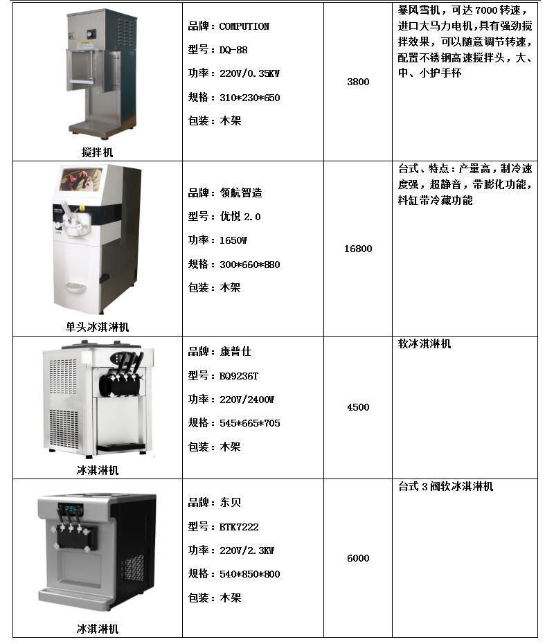 FRYKING财智0.93m裹粉台LS-1000 汉堡店专用 商用裹粉台 全国联保