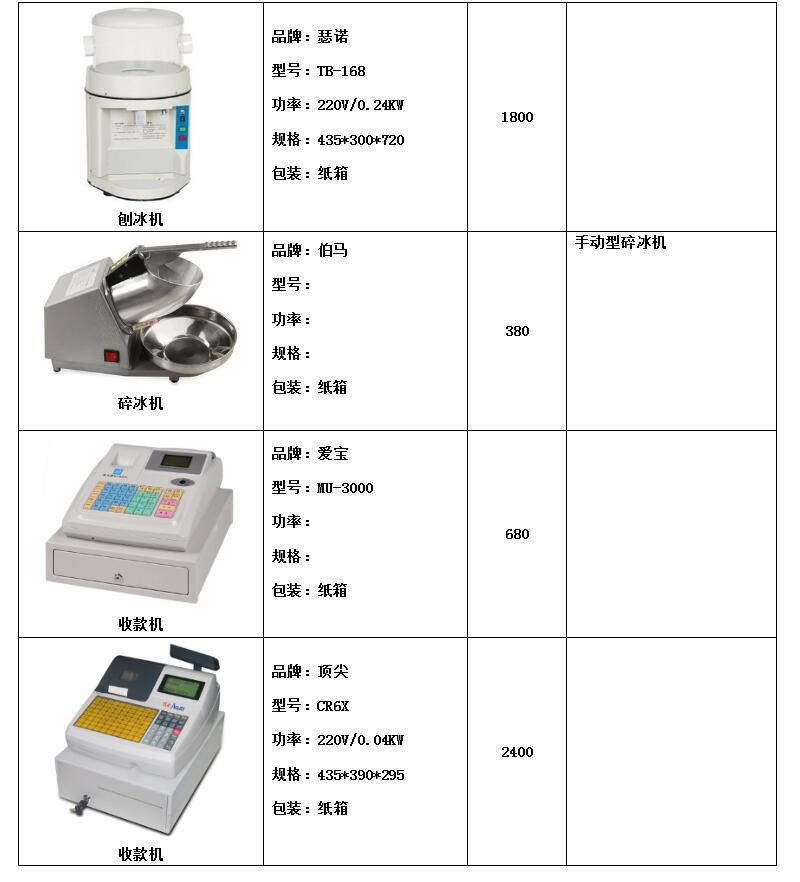 FRYKING财智0.93m裹粉台LS-1000 汉堡店专用 商用裹粉台 全国联保