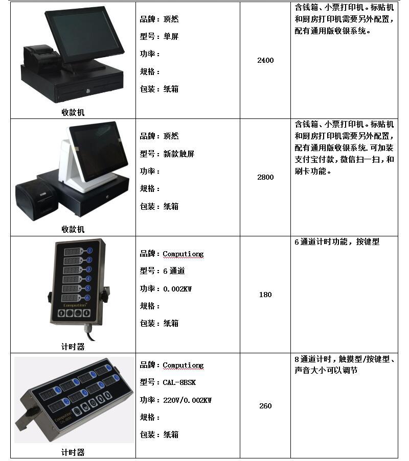 FRYKING财智0.93m裹粉台LS-1000 汉堡店专用 商用裹粉台 全国联保