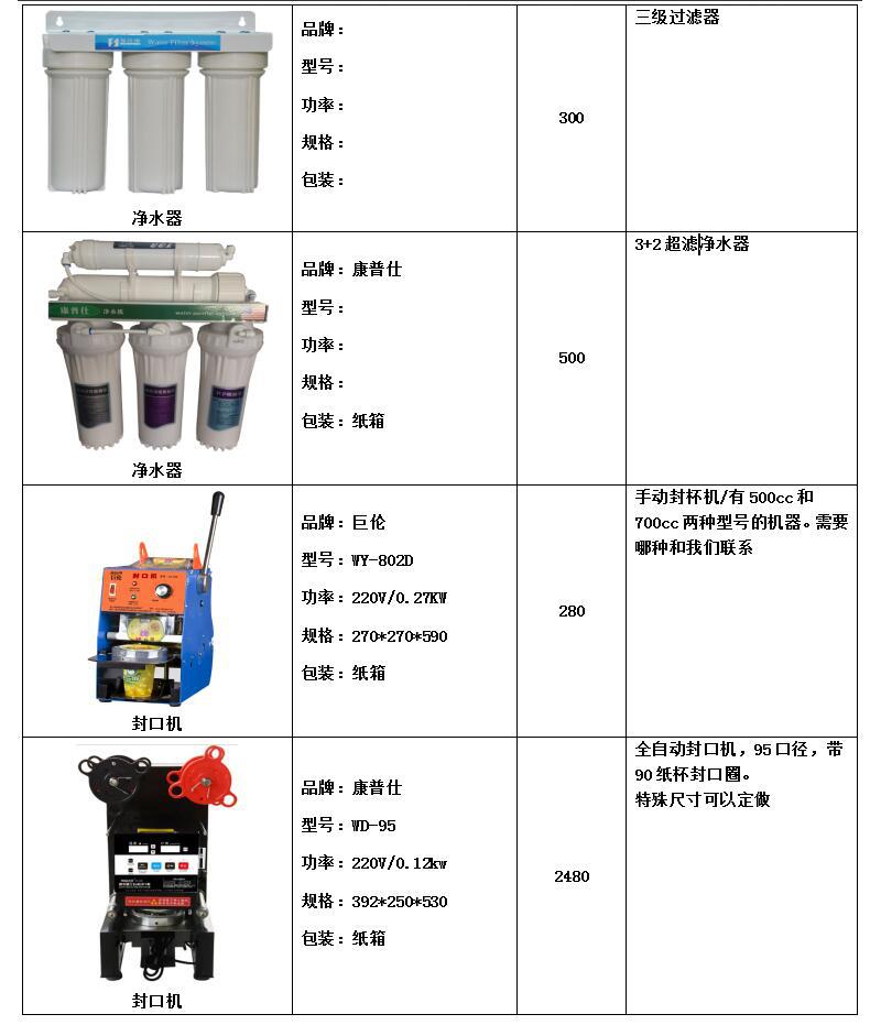 FRYKING财智0.93m裹粉台LS-1000 汉堡店专用 商用裹粉台 全国联保