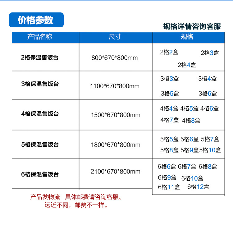 商用电热保温汤池不锈钢售饭台粥台格暖汤炉保温售饭台快餐车