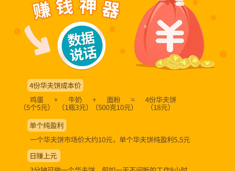 乐创华夫饼机商用旋转松饼机咖啡店烤饼格子饼电热翻转华夫炉