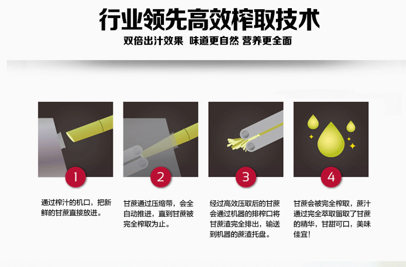 乐创台式电动甘蔗机 不锈钢甘蔗榨汁机榨甘蔗汁压榨机商用带电瓶