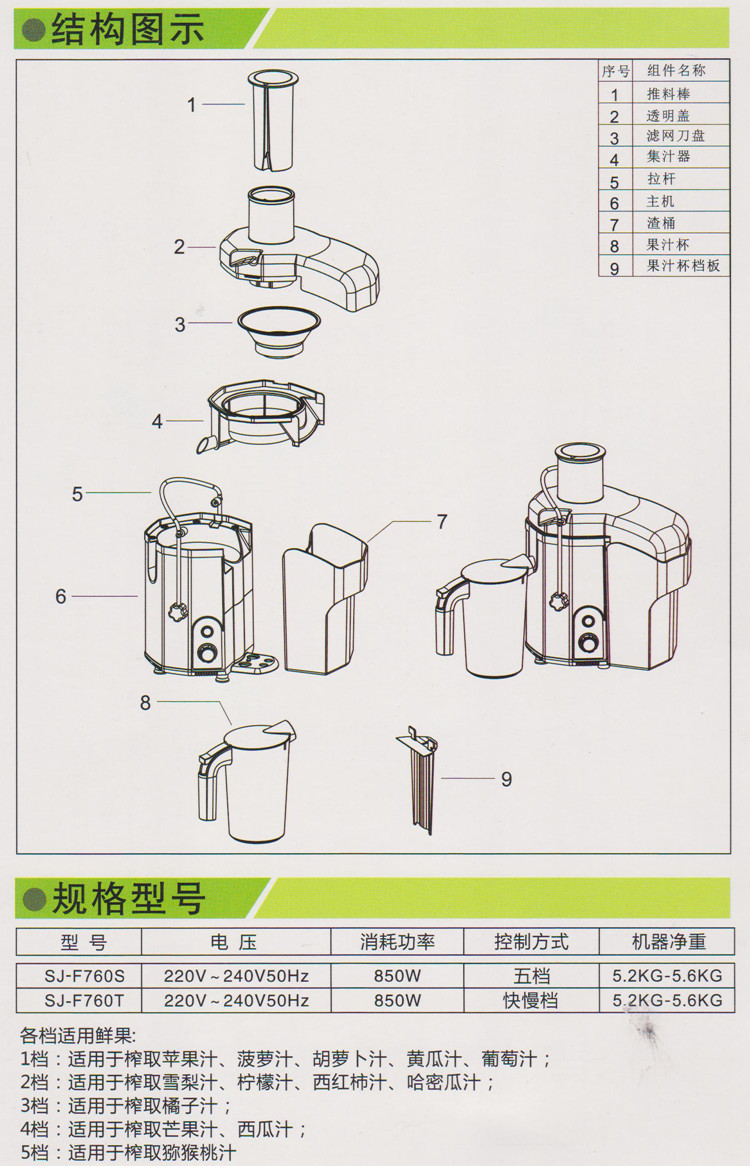 瑟诺SJ-F760S 商用榨汁机 瑟诺榨汁机 商用果汁机 榨汁之王