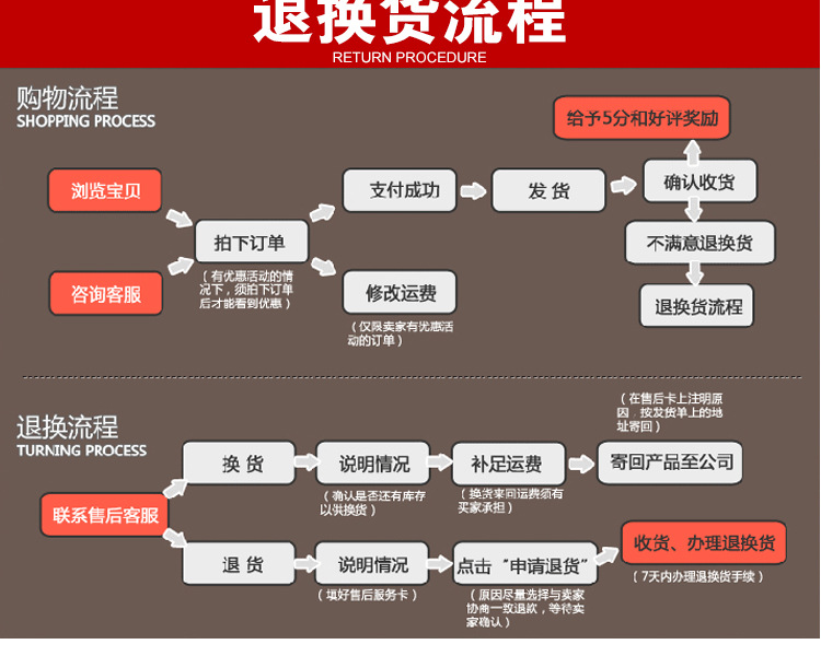 25型自动炒货机器商用立式炒货机炒板栗机燃气炒瓜子花生芝麻机器