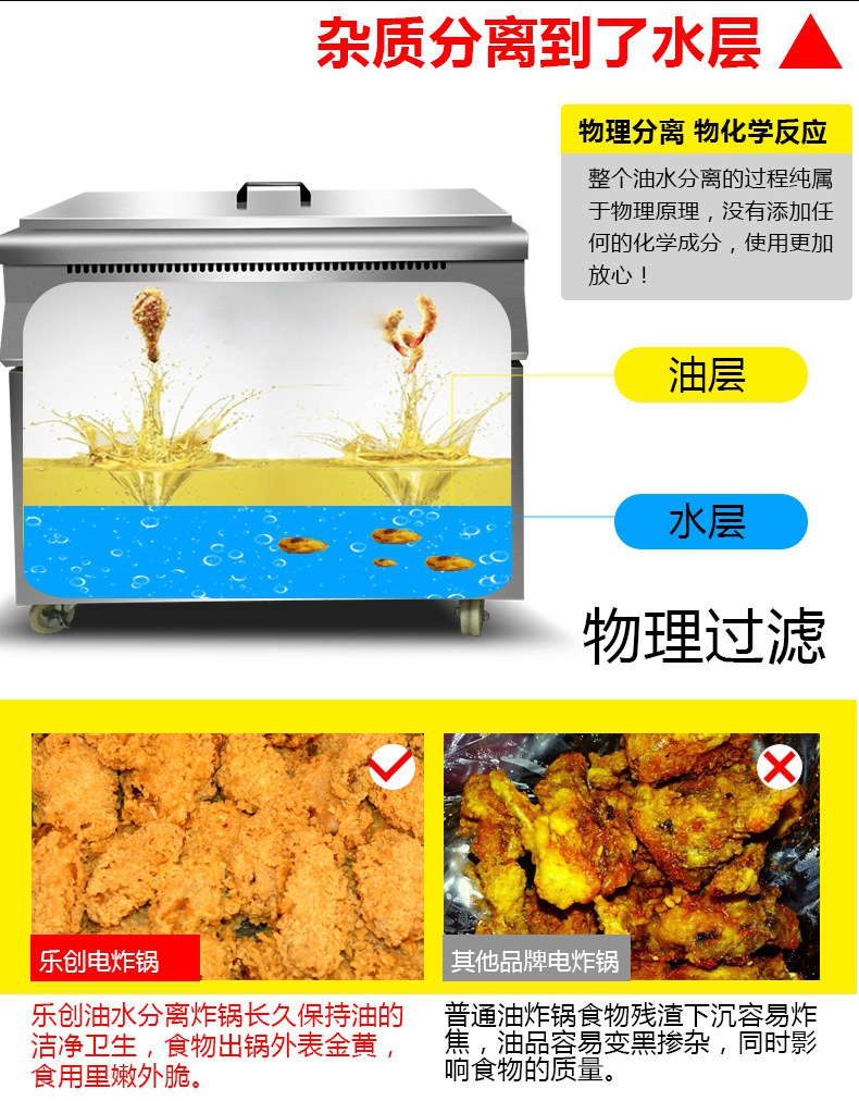 乐创商用油炸锅单缸油水分离大容量油条炸鸡电炸炉电炸机煤气炸锅