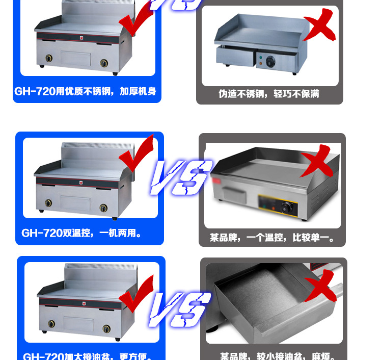 新粤海GH-720商用扒炉燃气台式扒炉手抓饼机煎饼机全国联保