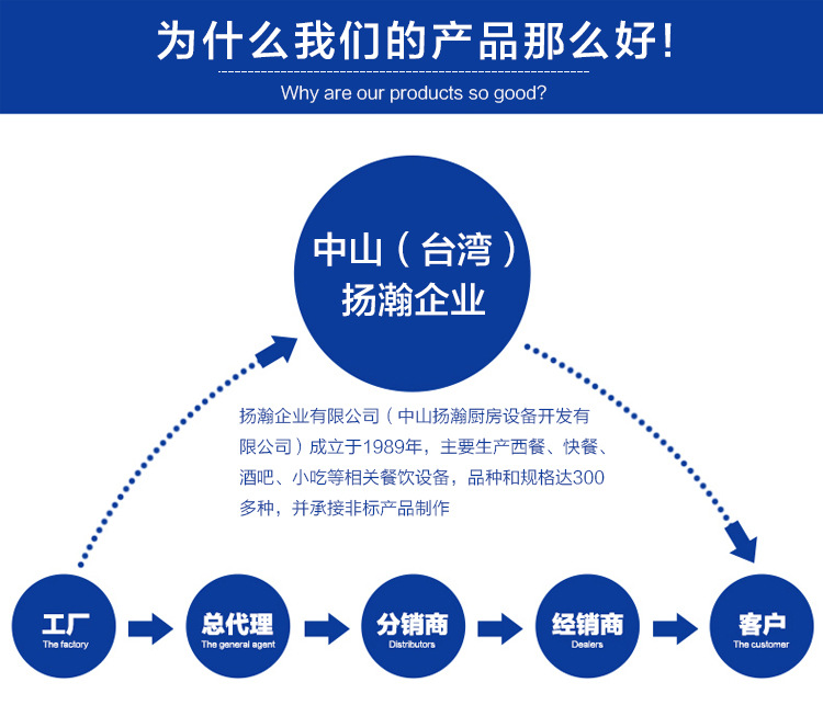 韩式电面火炉 智能自动升降上火电烤炉 不锈钢厨房酒店商用电烤炉