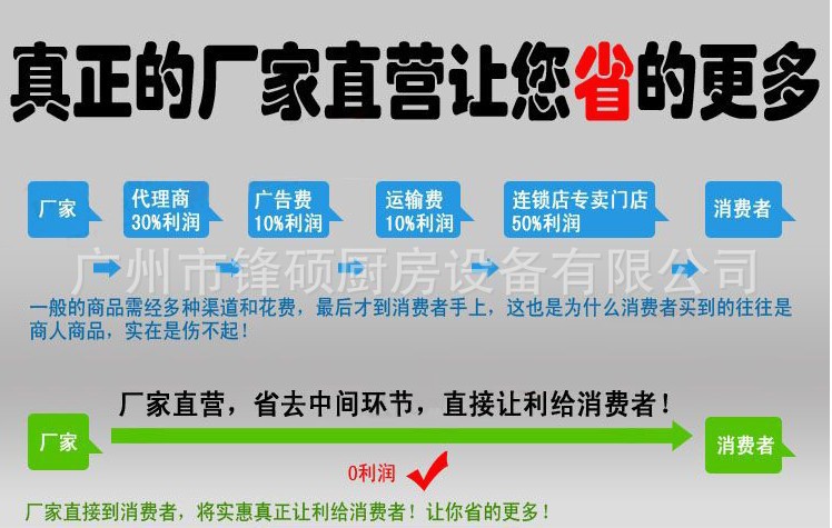 商用烤肉炉 红外线燃气面火炉 西餐烤肉设备 红外线烧烤炉