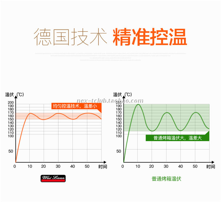 唯利安YXD-8B-2商用双层电焗炉双层电烤箱商用电焗炉双层面包烤箱