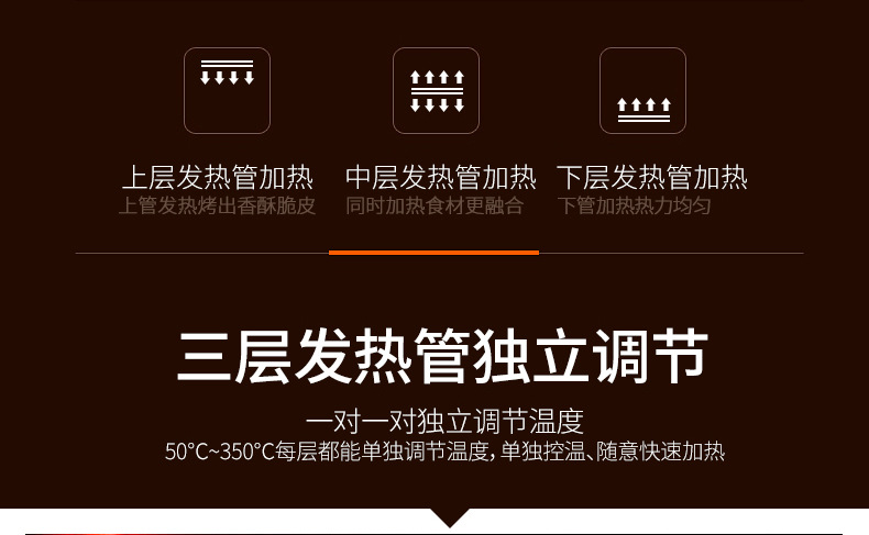 悍舒商用烤箱 烤炉双层蛋糕面包大烘炉设备大型电烤箱 披萨烤箱