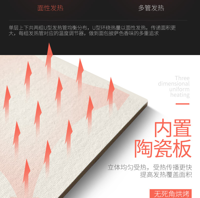 JTJ-P1烤箱详情套版_09
