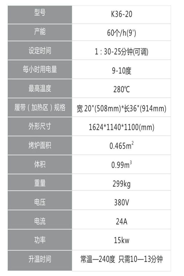 链式披萨烤炉 商用披萨烤炉 比萨烤炉 厂家直销披萨烤炉