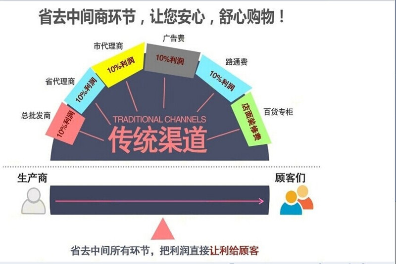 网站模板1