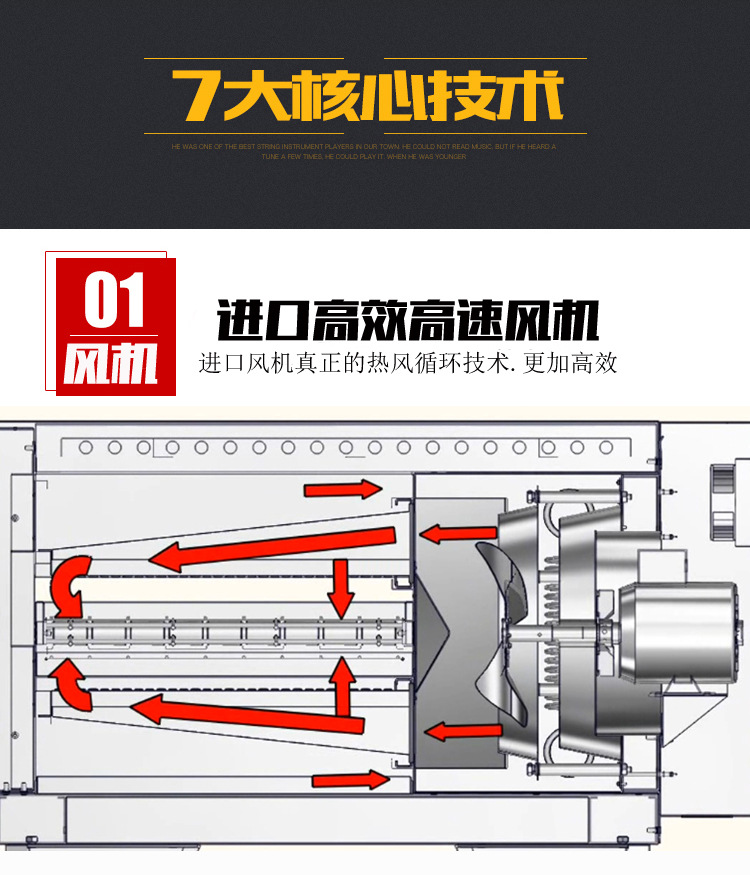 圣纳厂销商用大烤箱MGP-18H连锁店燃气热风循环比萨烤炉披萨烤箱