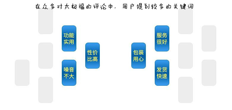 QQ截图20161016143001_副本