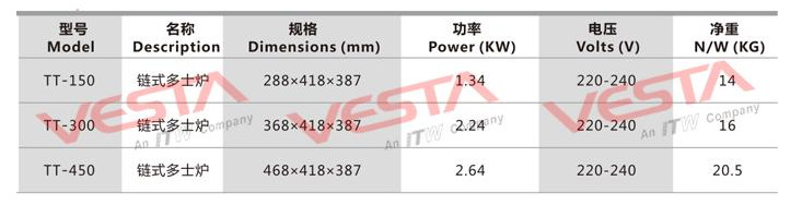 佳斯特TT-300台上商用链式多士炉