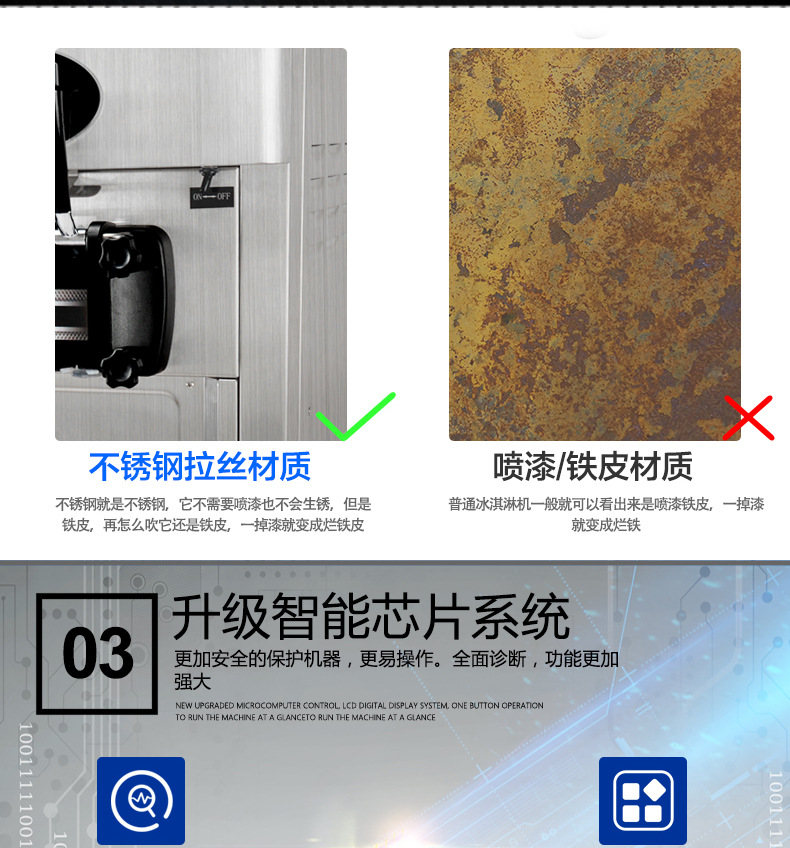 浩博冰淇淋机商用全不锈钢软质冰激凌机器三色甜蛋筒雪糕机全自动