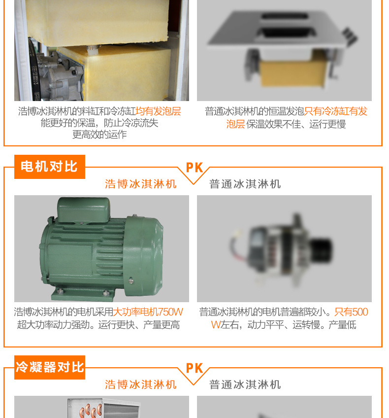 浩博冰淇淋机商用全不锈钢软质冰激凌机器三色甜蛋筒雪糕机全自动