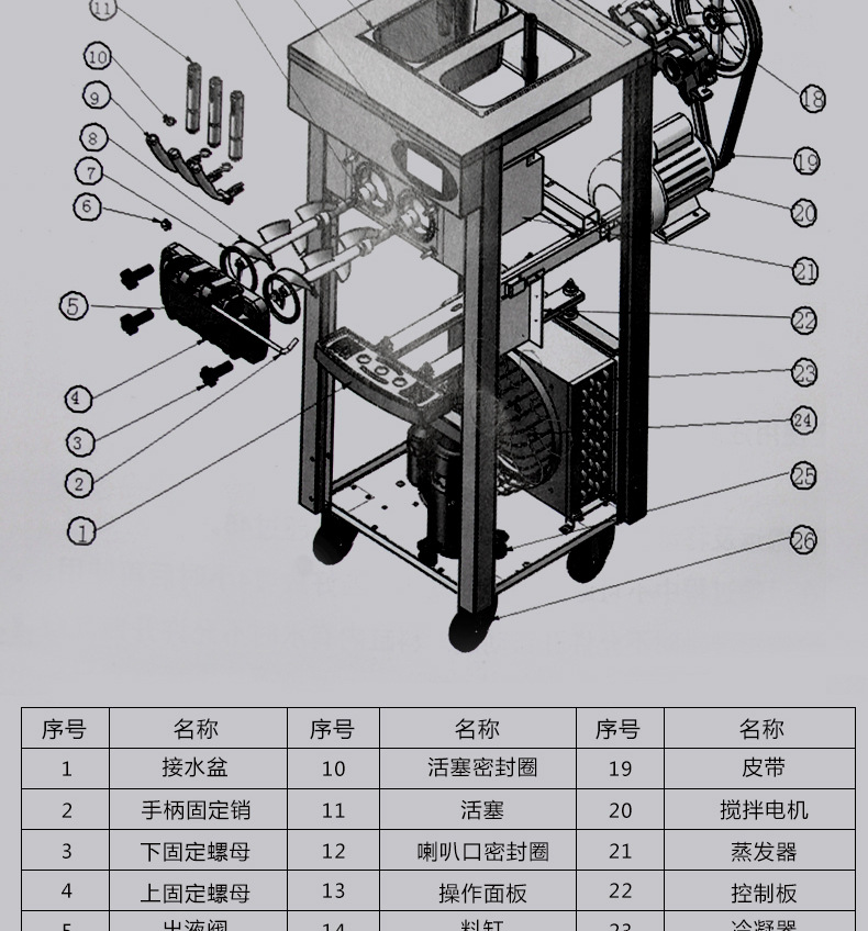 浩博冰淇淋机商用全不锈钢软质冰激凌机器三色甜蛋筒雪糕机全自动