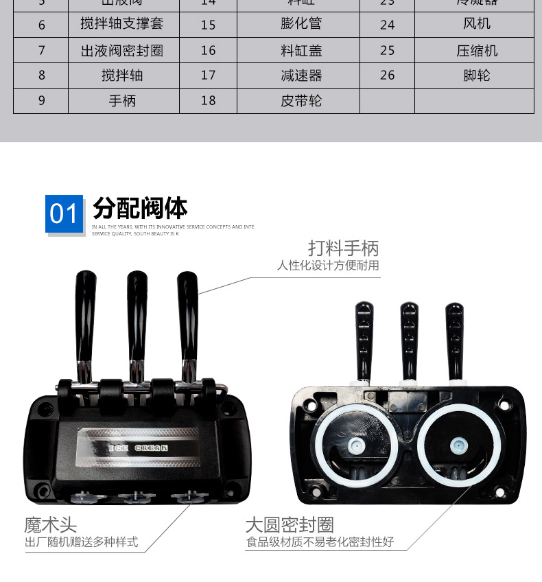 浩博冰淇淋机商用全不锈钢软质冰激凌机器三色甜蛋筒雪糕机全自动