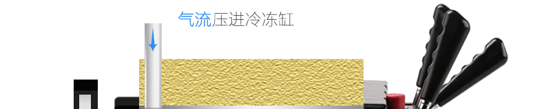 厂家直营冰之乐三色软冰激凌机甜筒圣代雪糕机全自动冰淇淋机商用