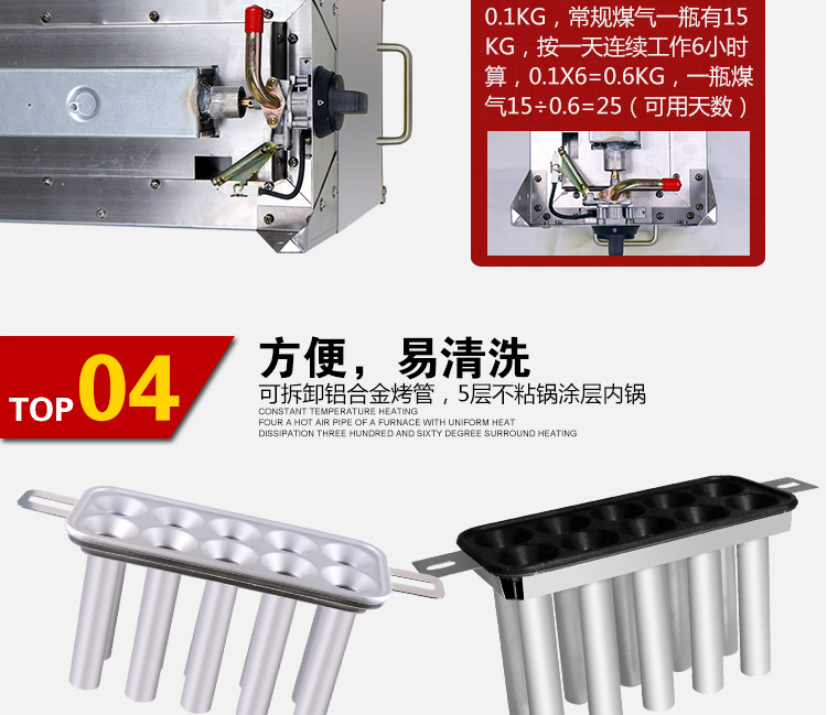 燃气蛋包肠机商用鸡蛋包肠机蛋卷机十孔煎蛋机升级版烟熏烤热狗机