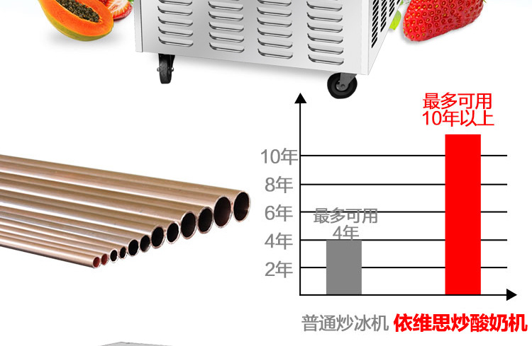 依维思 炒冰机 炒酸奶机 炒冰淇淋卷机 泰式炒冰淇淋机商用