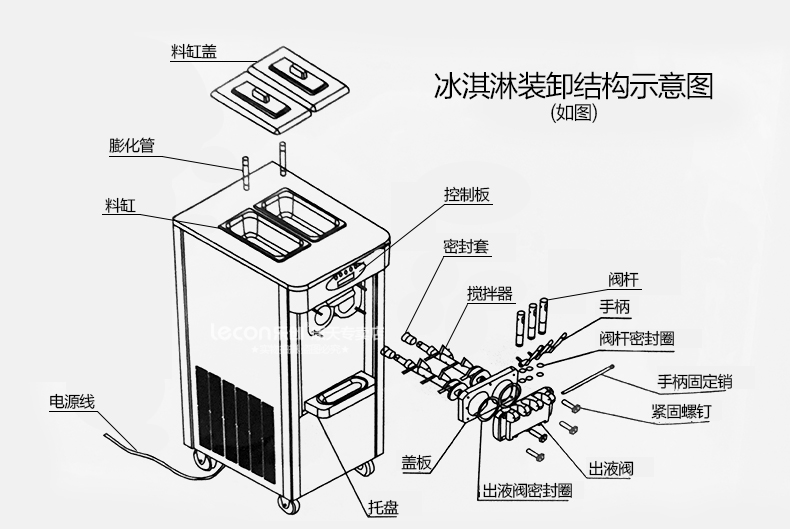 乐创商用冰淇淋机 全自动不锈钢甜筒雪糕机立式 商用软冰激凌机