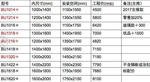 宾馆集成整体卫生间 酒店集成整体淋浴房公寓出租房临时快捷厕所