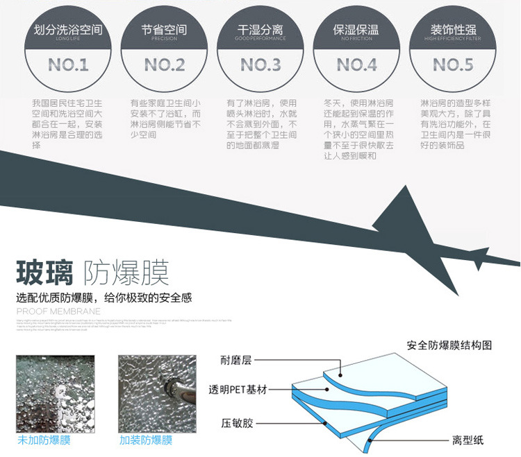 贴花时尚移门式铝合金钢化玻璃整体淋浴房 酒店家用淋浴房